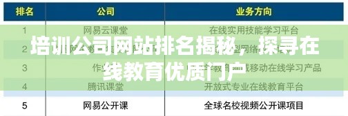 培訓(xùn)公司網(wǎng)站排名揭秘，探尋在線教育優(yōu)質(zhì)門戶