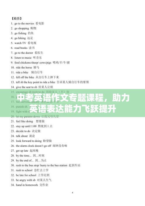 中考英語作文專題課程，助力英語表達(dá)能力飛躍提升