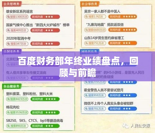 百度財務(wù)部年終業(yè)績盤點，回顧與前瞻