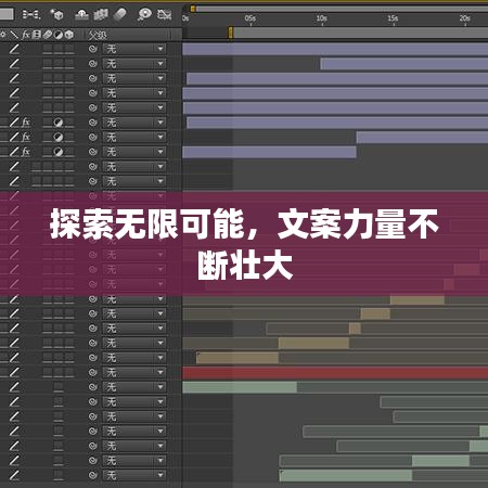 探索無限可能，文案力量不斷壯大