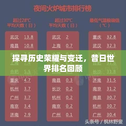 作舍道邊 第2頁