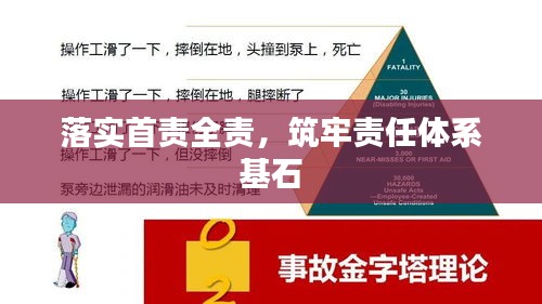 落實(shí)首責(zé)全責(zé)，筑牢責(zé)任體系基石