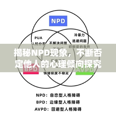 揭秘NPD現(xiàn)象，不斷否定他人的心理傾向探究