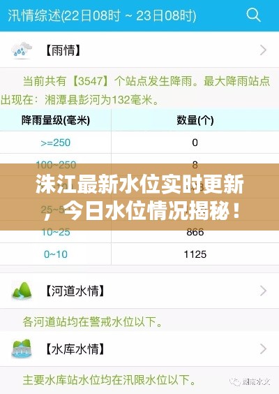 洙江最新水位實(shí)時(shí)更新，今日水位情況揭秘！