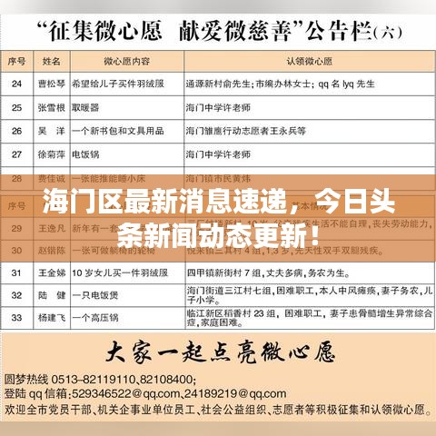海門(mén)區(qū)最新消息速遞，今日頭條新聞動(dòng)態(tài)更新！