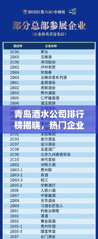 青島酒水公司排行榜揭曉，熱門企業(yè)一覽
