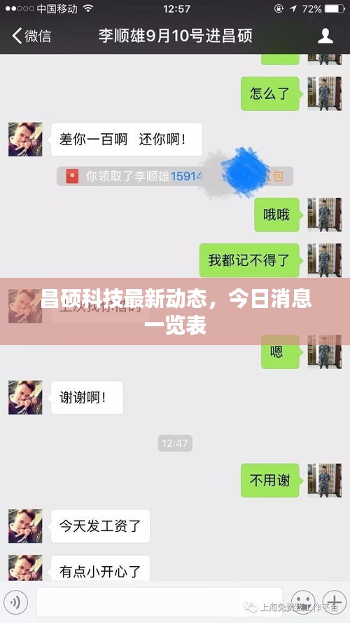 昌碩科技最新動(dòng)態(tài)，今日消息一覽表