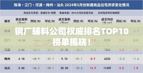 鋼廠輔料公司權(quán)威排名TOP10榜單揭曉！