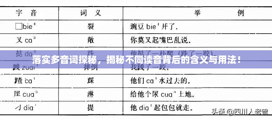 落實多音詞探秘，揭秘不同讀音背后的含義與用法！