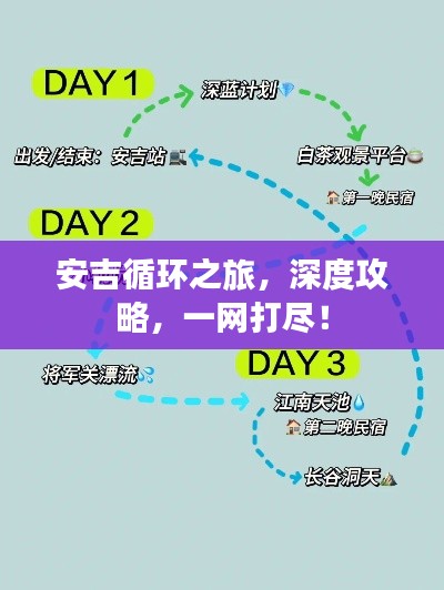 安吉循環(huán)之旅，深度攻略，一網(wǎng)打盡！
