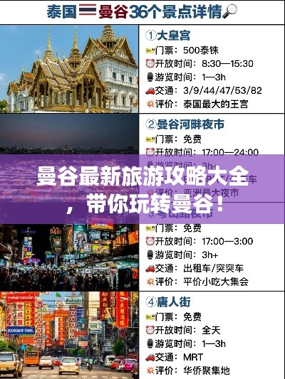 曼谷最新旅游攻略大全，帶你玩轉(zhuǎn)曼谷！