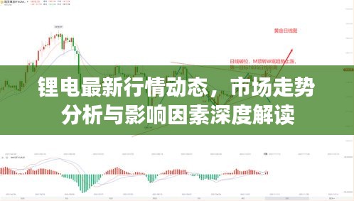 鋰電最新行情動(dòng)態(tài)，市場(chǎng)走勢(shì)分析與影響因素深度解讀