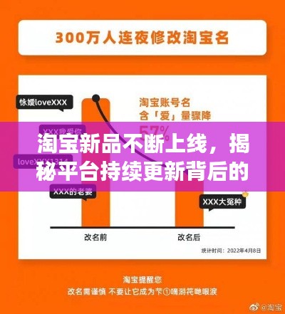 淘寶新品不斷上線，揭秘平臺(tái)持續(xù)更新背后的奧秘！