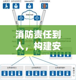 消防責(zé)任到人，構(gòu)建安全防火墻的核心策略