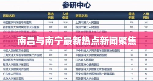 南昌與南寧最新熱點(diǎn)新聞聚焦