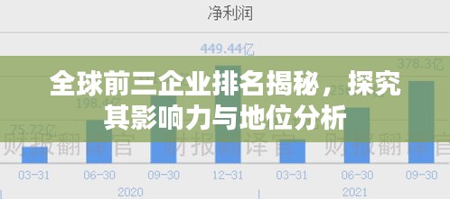 全球前三企業(yè)排名揭秘，探究其影響力與地位分析