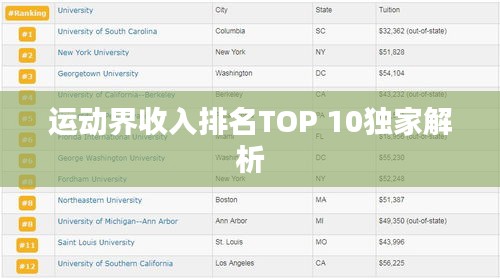 運(yùn)動界收入排名TOP 10獨(dú)家解析