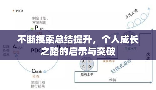 不斷摸索總結(jié)提升，個(gè)人成長之路的啟示與突破