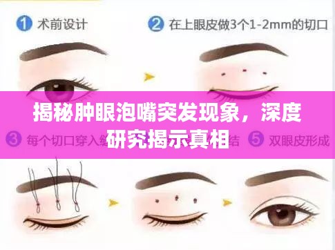 揭秘腫眼泡嘴突發(fā)現(xiàn)象，深度研究揭示真相