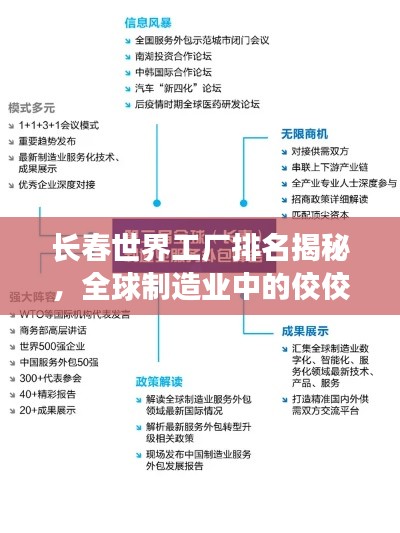 長春世界工廠排名揭秘，全球制造業(yè)中的佼佼者地位