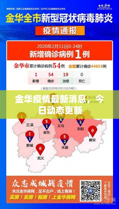 金華疫情最新消息，今日動態(tài)更新