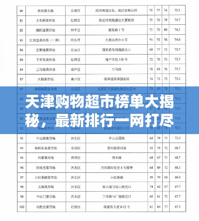 天津購物超市榜單大揭秘，最新排行一網(wǎng)打盡！