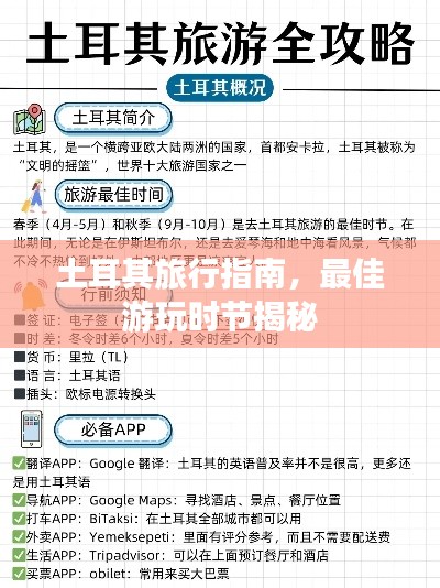 土耳其旅行指南，最佳游玩時節(jié)揭秘
