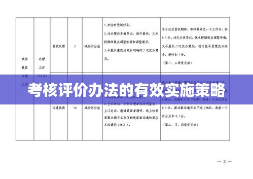 考核評價辦法的有效實施策略