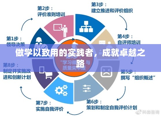 做學(xué)以致用的實(shí)踐者，成就卓越之路