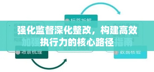 強(qiáng)化監(jiān)督深化整改，構(gòu)建高效執(zhí)行力的核心路徑
