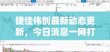 捷佳偉創(chuàng)最新動(dòng)態(tài)更新，今日消息一網(wǎng)打盡