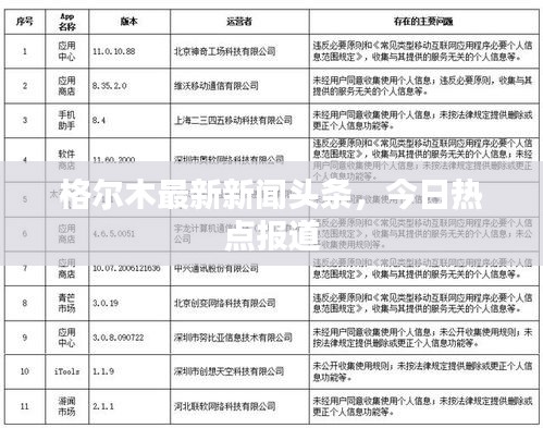 格爾木最新新聞頭條，今日熱點報道