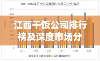 江西干飯公司排行榜及深度市場分析