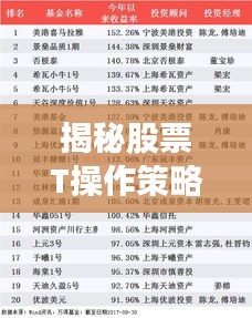 揭秘股票T操作策略與心態(tài)平衡術(shù)，如何穩(wěn)健把握股票盈利機(jī)會？