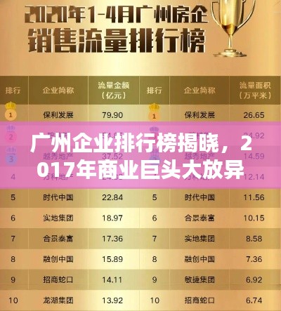 廣州企業(yè)排行榜揭曉，2017年商業(yè)巨頭大放異彩