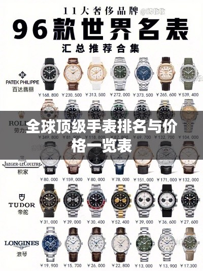 全球頂級(jí)手表排名與價(jià)格一覽表