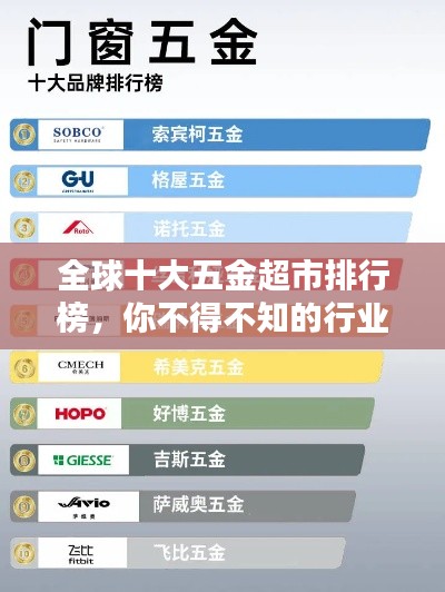 全球十大五金超市排行榜，你不得不知的行業(yè)巨頭！