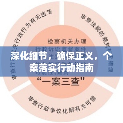 深化細(xì)節(jié)，確保正義，個(gè)案落實(shí)行動(dòng)指南