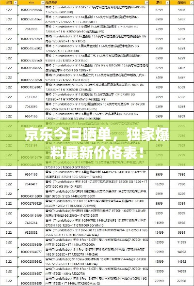 京東今日曬單，獨(dú)家爆料最新價格表！