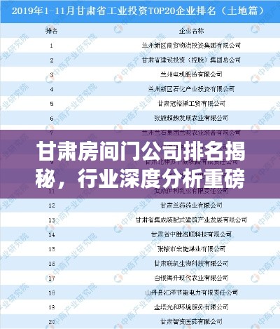 甘肅房間門公司排名揭秘，行業(yè)深度分析重磅來襲！