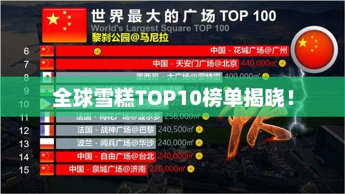 全球雪糕TOP10榜單揭曉！