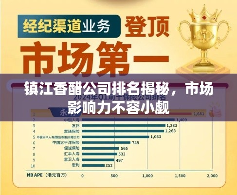 鎮(zhèn)江香醋公司排名揭秘，市場影響力不容小覷