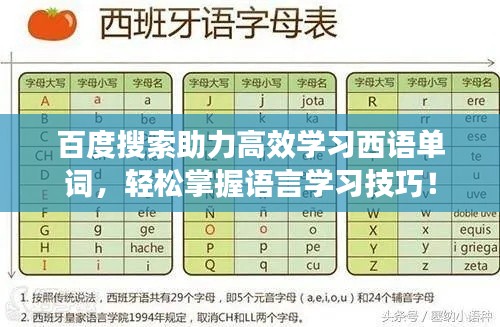 百度搜索助力高效學習西語單詞，輕松掌握語言學習技巧！