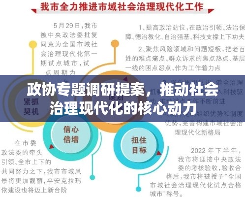 政協(xié)專(zhuān)題調(diào)研提案，推動(dòng)社會(huì)治理現(xiàn)代化的核心動(dòng)力