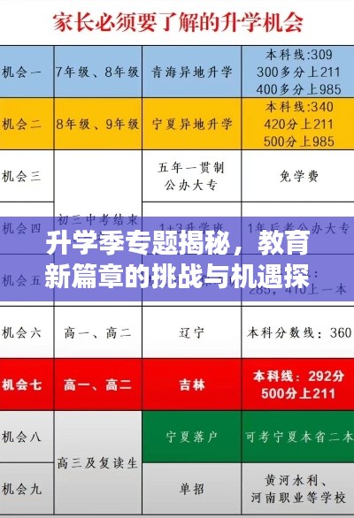 升學(xué)季專題揭秘，教育新篇章的挑戰(zhàn)與機遇探索