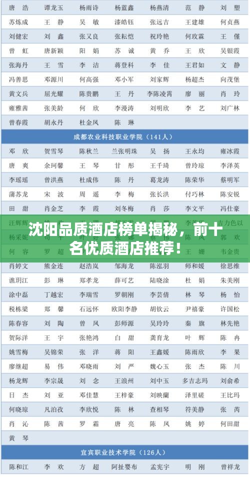 沈陽品質(zhì)酒店榜單揭秘，前十名優(yōu)質(zhì)酒店推薦！