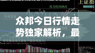 眾邦今日行情走勢(shì)獨(dú)家解析，最新消息一覽