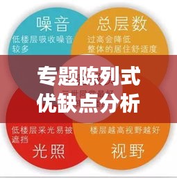 專(zhuān)題陳列式優(yōu)缺點(diǎn)分析，優(yōu)勢(shì)與劣勢(shì)并存，實(shí)用展示方式揭秘！