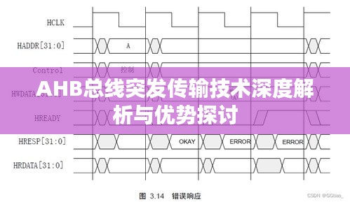 AHB總線突發(fā)傳輸技術深度解析與優(yōu)勢探討