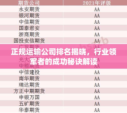 正規(guī)運(yùn)輸公司排名揭曉，行業(yè)領(lǐng)軍者的成功秘訣解讀